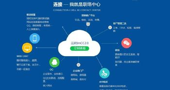 大數(shù)據(jù)與人工智能雙核驅(qū)動，客服系統(tǒng)邁向智能化新紀元